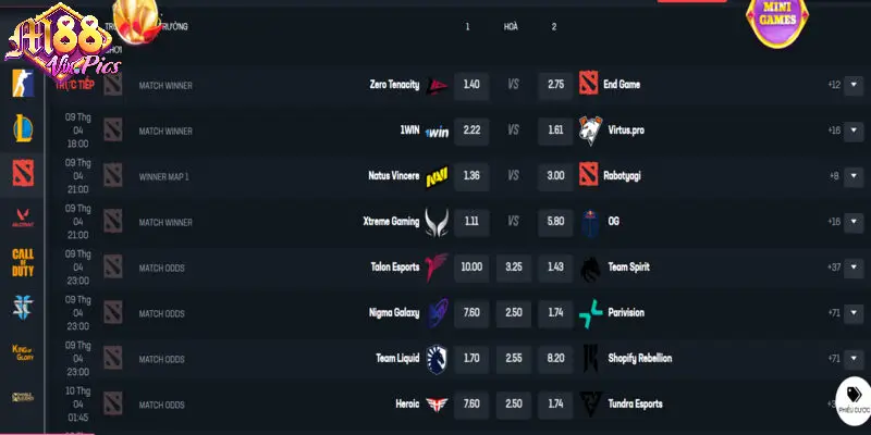 Tỷ lệ kèo cược các giải đấu thể thao điện tử cập nhật nhanh 